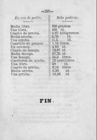 157