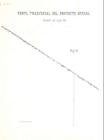 Fig.1 r