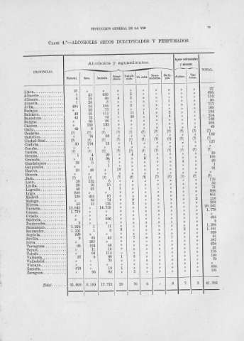 79