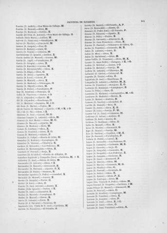 215