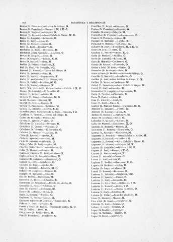 248