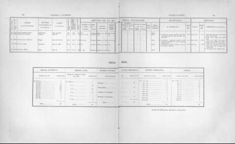262-263