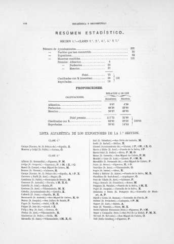 280