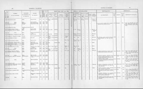 326-327