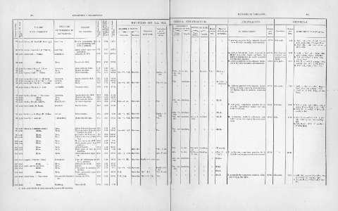 354-355