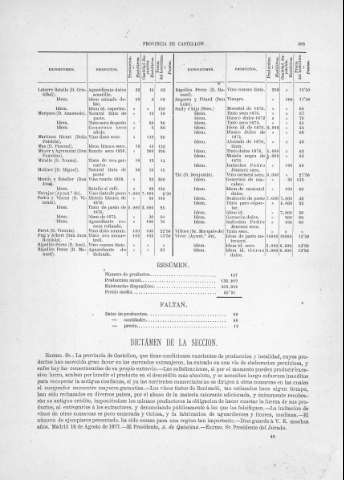 385