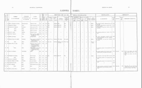 870-871