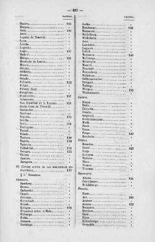 183
