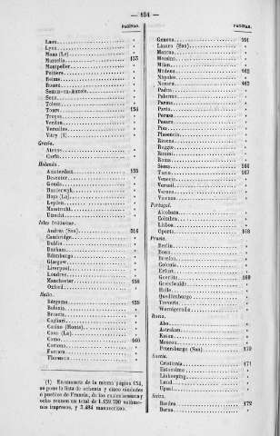 184