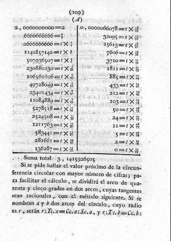 109