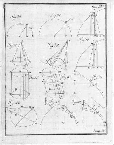 Lam.IV r