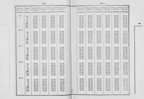 10-11