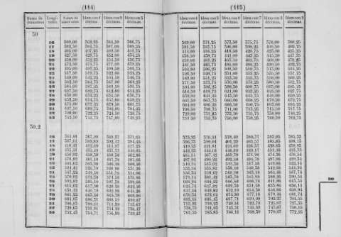 114-115