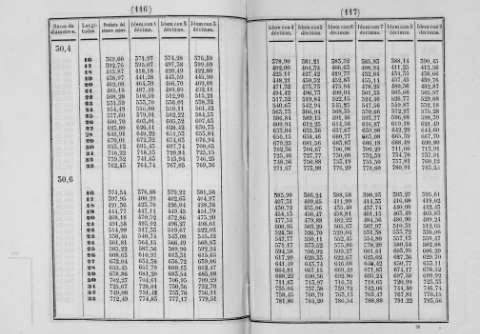 116-117
