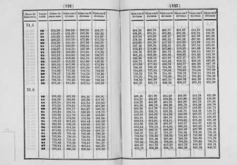 122-123