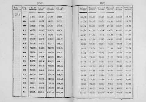 136-137