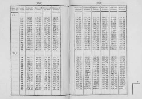 138-139