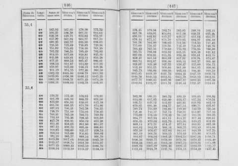 146-147