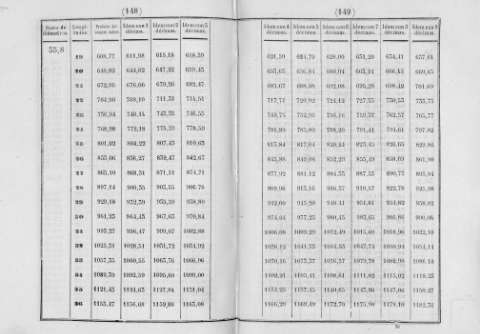 148-149