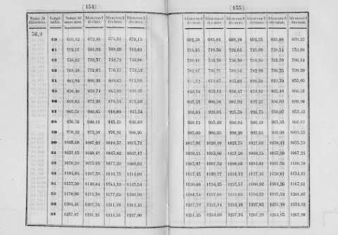 154-155