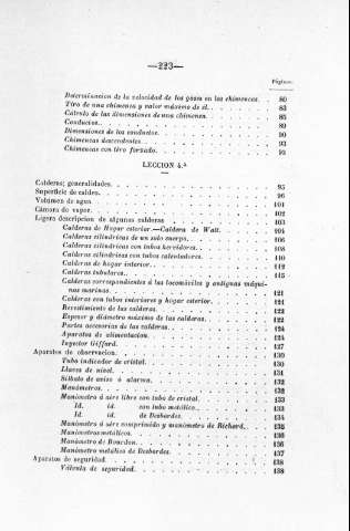 223
