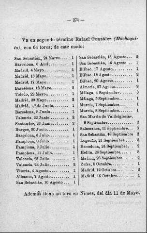 274