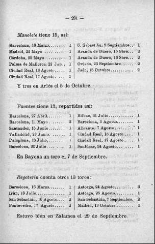 281