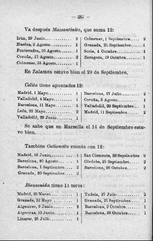 282