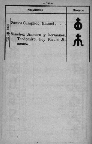 138