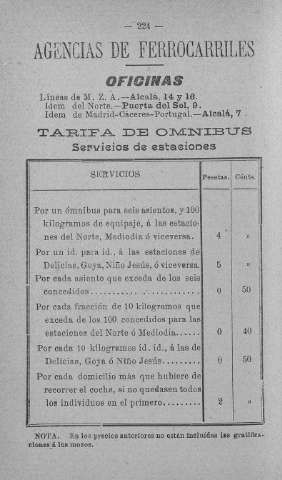 224