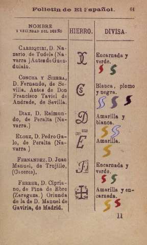 61
