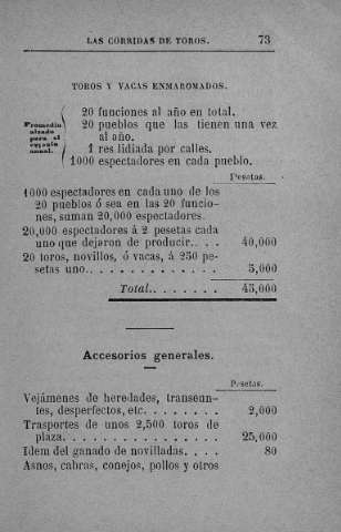 73