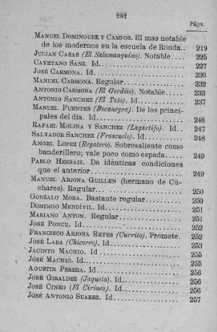 282