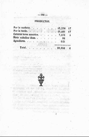 131