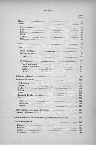 140