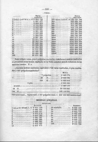 109