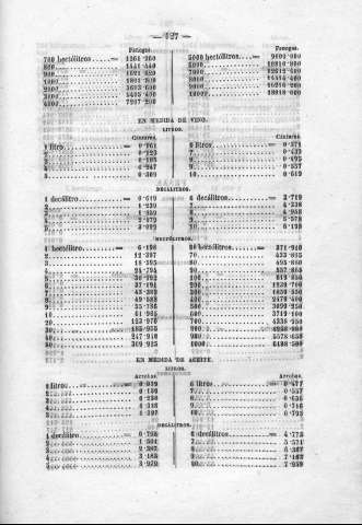 127