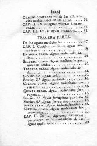 424