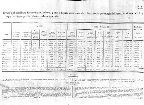 Tabla.9