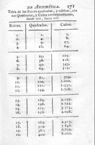 171