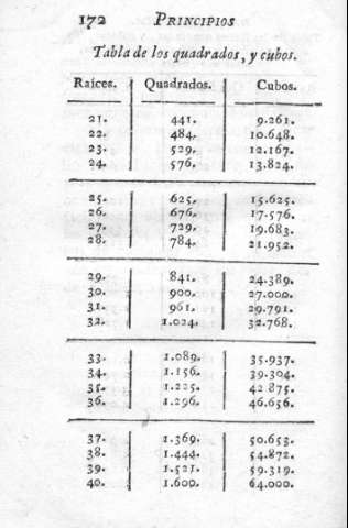 172