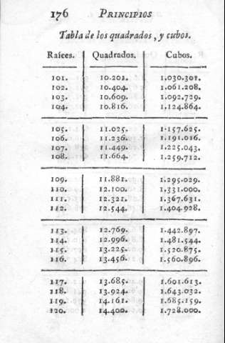 176
