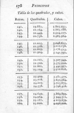 178