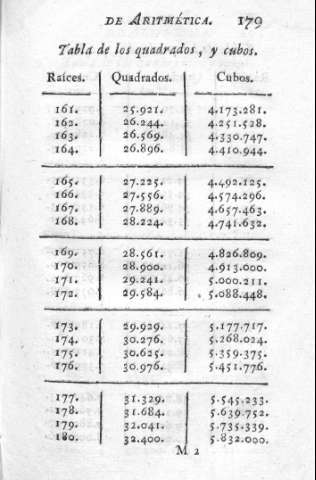 179