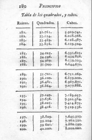 180