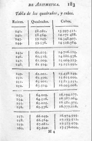 183