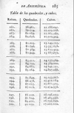 185