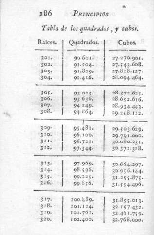 186