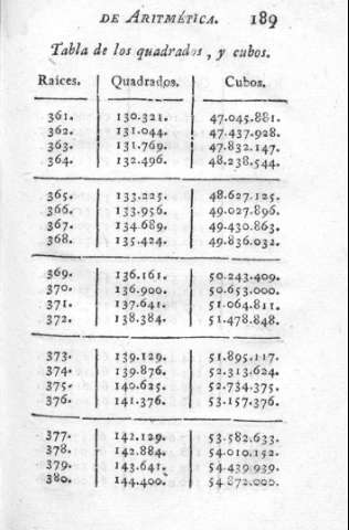 189