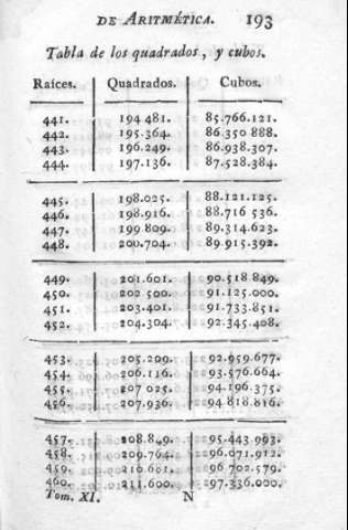 193